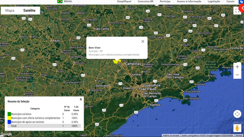 Sumaré entra para o Mapa do Turismo Brasileiro e reforça potencial turístico regional