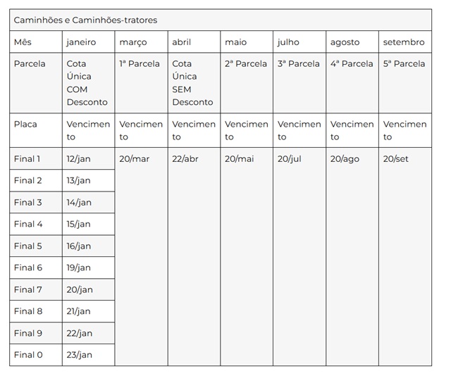 calendario-ipva-2026-caminhoes