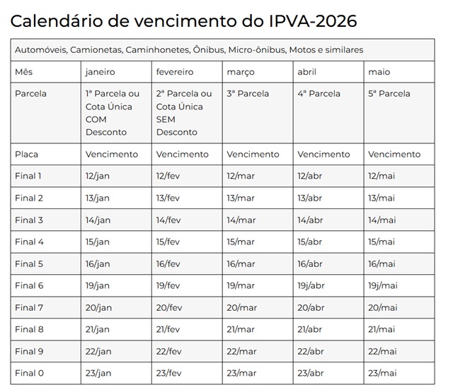 calendario-ipva-2026