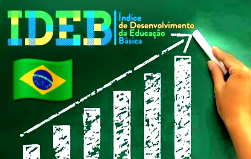 Americana supera médias estadual e nacional e consolida avanço no IDEB