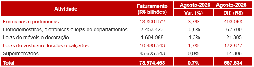 dia-dos-pais-tabela-1